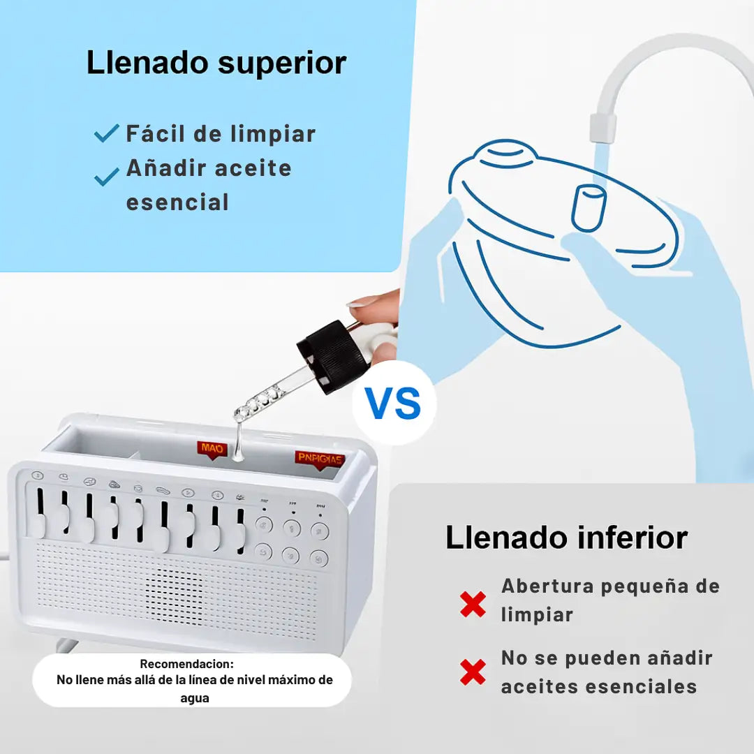 Humidificador de luz nocturna de ruido blanco