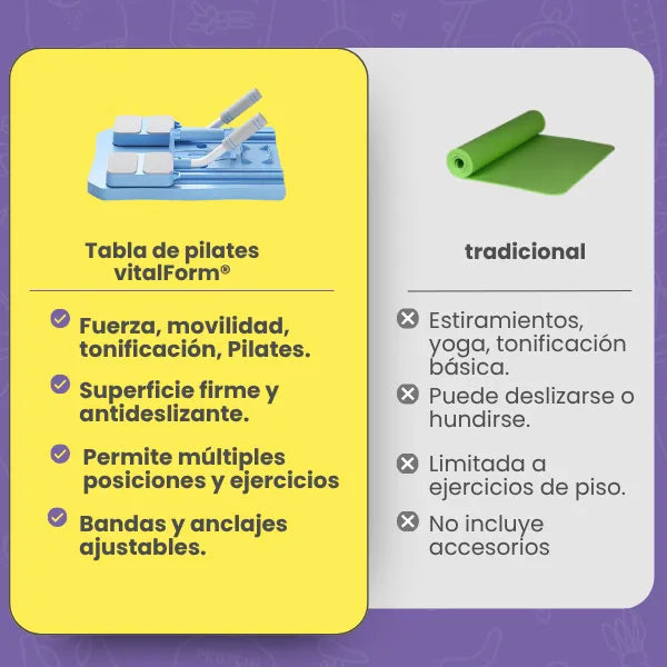 Tabla de Pilates, VitalForm®
