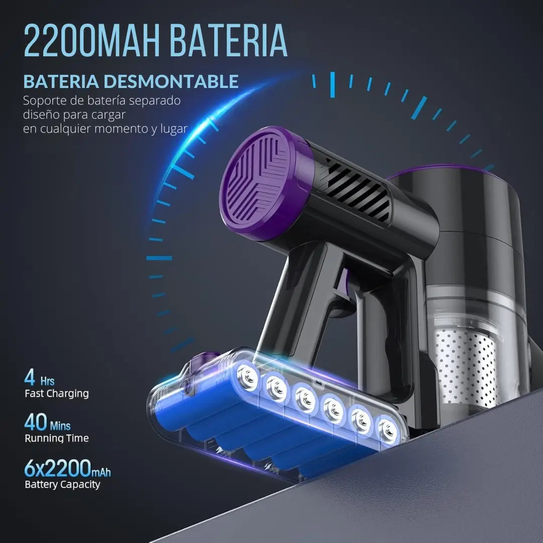SmartClean | Aspiradora inalambrica con pantalla LED, 2 modos | 6 en 1, ligera y recargable con batería desmontable para el hogar