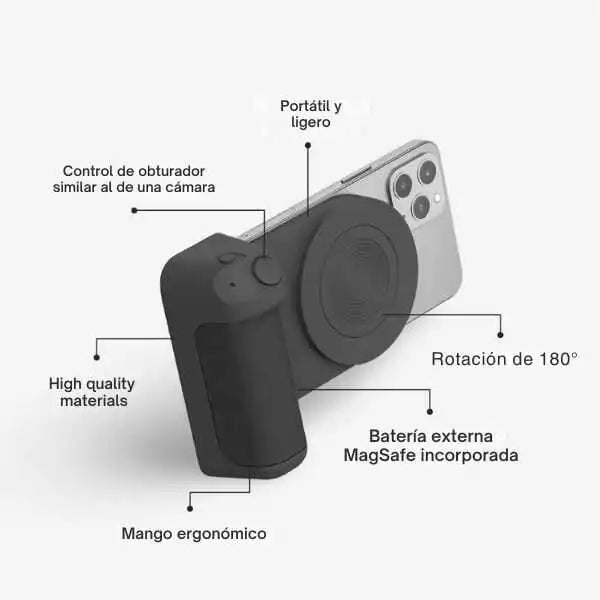 Soporte SafeMag Cam para Celular