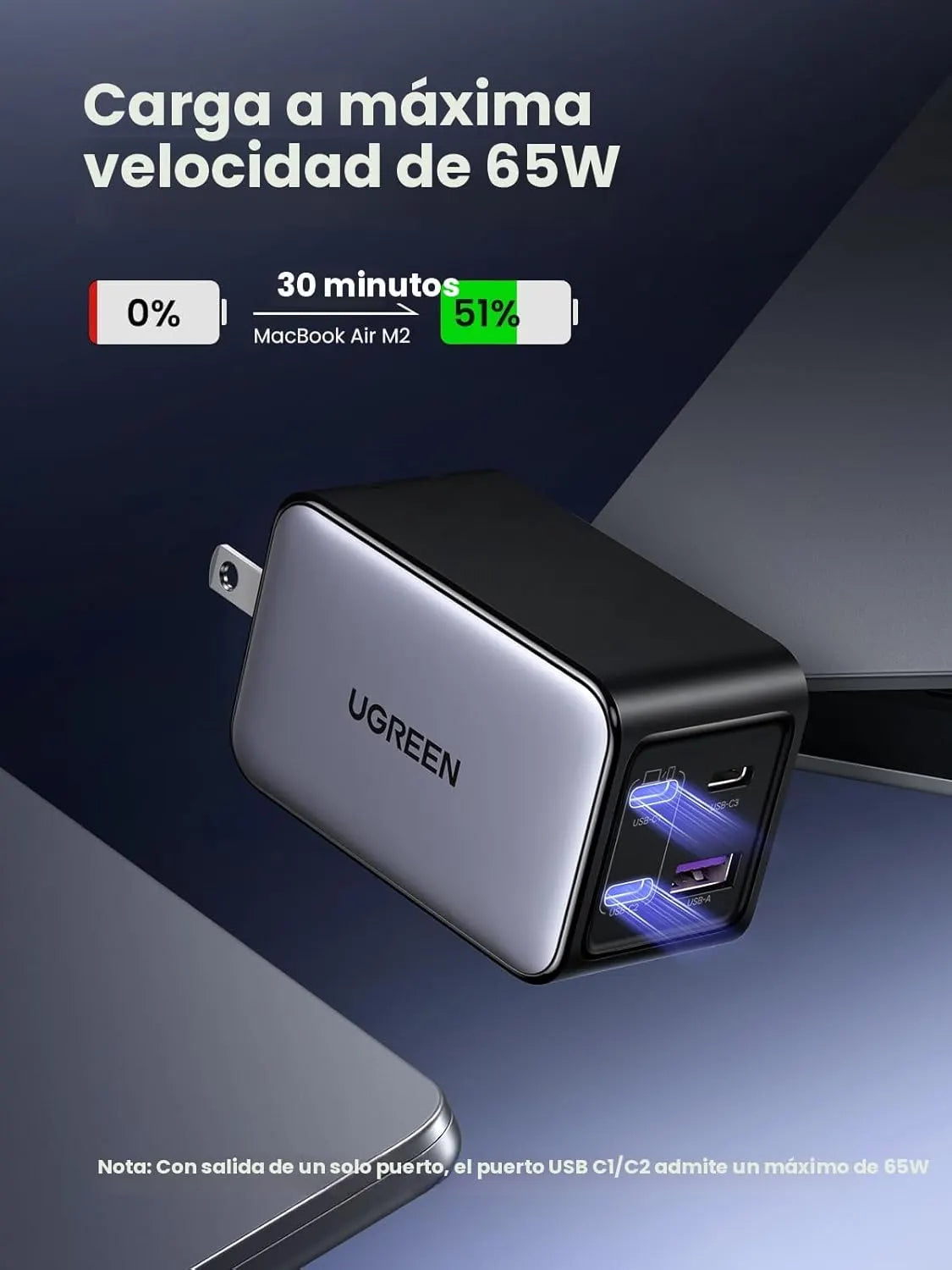 Cargador UGREEN 65W con 4 Puertos | Carga Rápida y Compacta para Todos tus Dispositivos